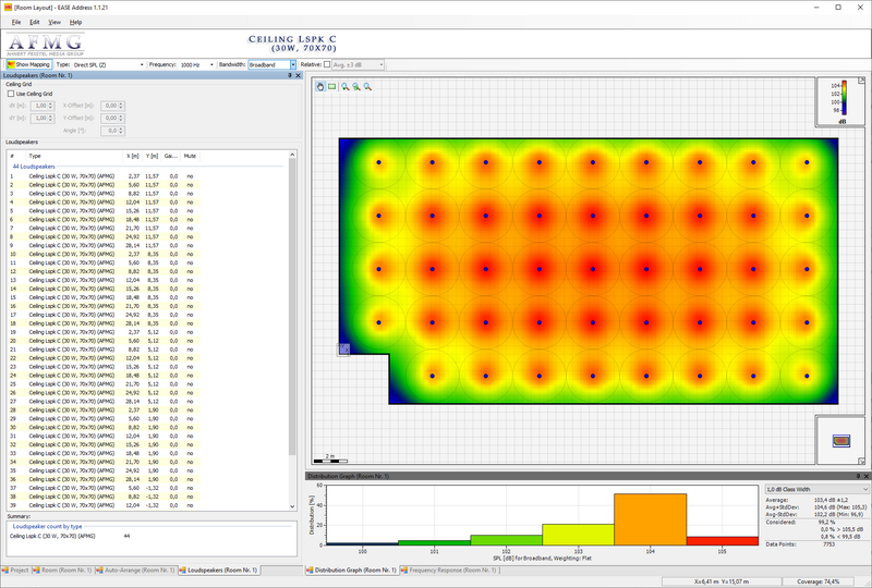 Direct Sound Simulation