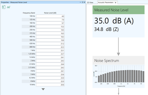 Noise Level Properties in EASE 5