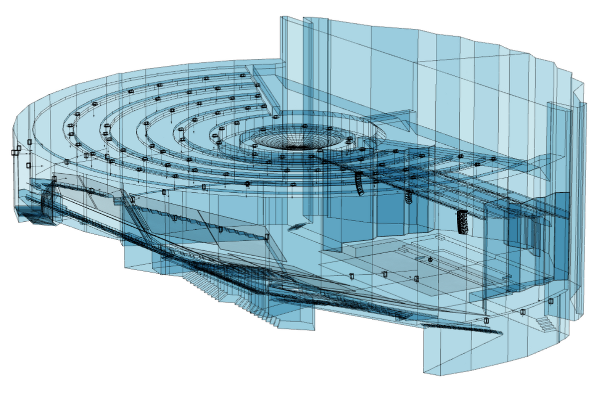 AFMG EASE 5 Planning of immersive sound installations