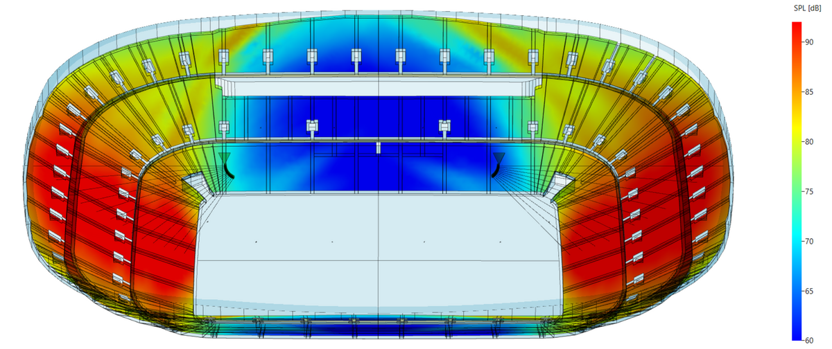 Loudspeaker Configuration in EASE 5 Acoustic Simulation