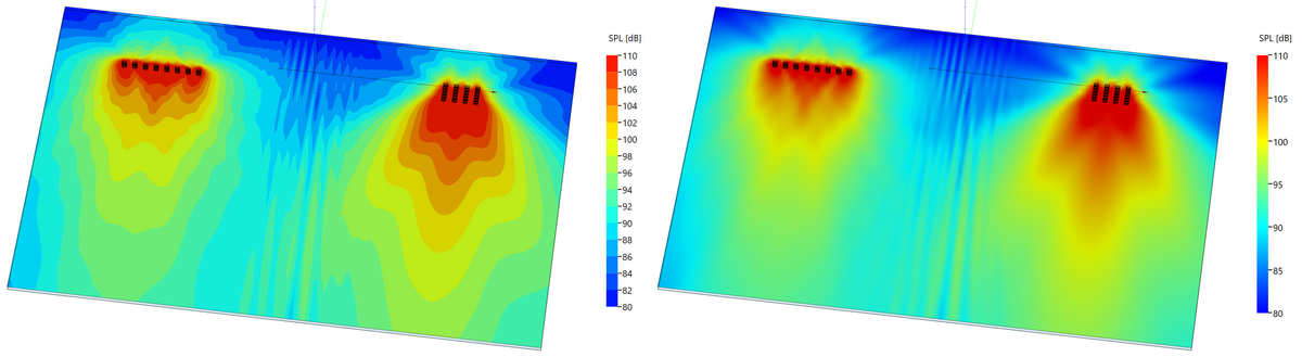 Using Patch Grid vs Isoline Plot for acoustic simulation mapping