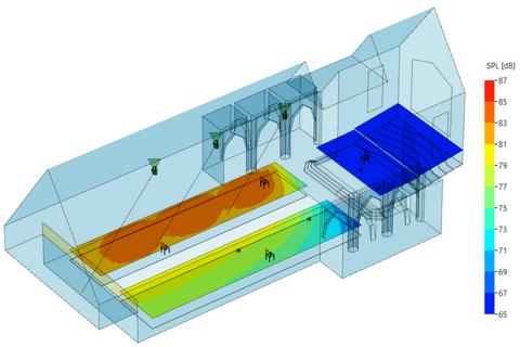 Speaker selection in EASE 5 acoustic simulation. Narrow angle.