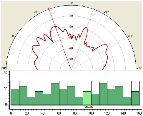 AFMG Reflex simulates the scattering of sound on 2D structured surfaces.
