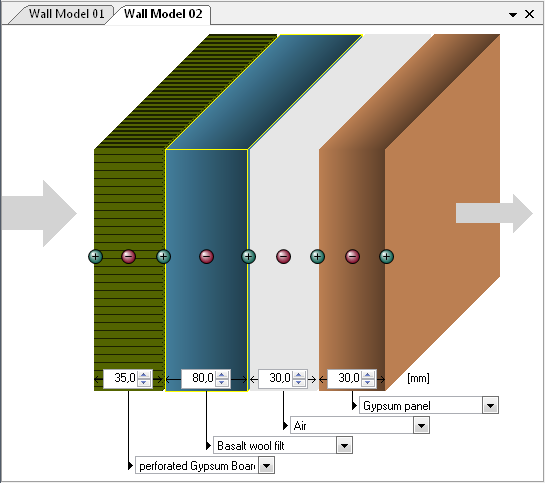 AFMG SoundFlow calculates absorption, transmission and reflection of sound in multi-layered structures.