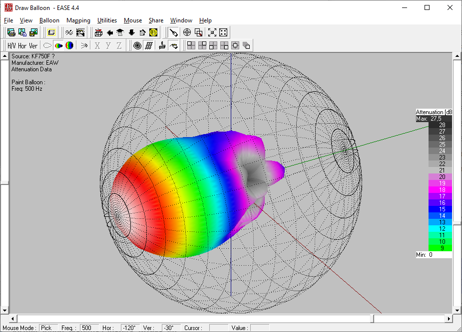 Loudspeaker balloon computed with SpeakerBase