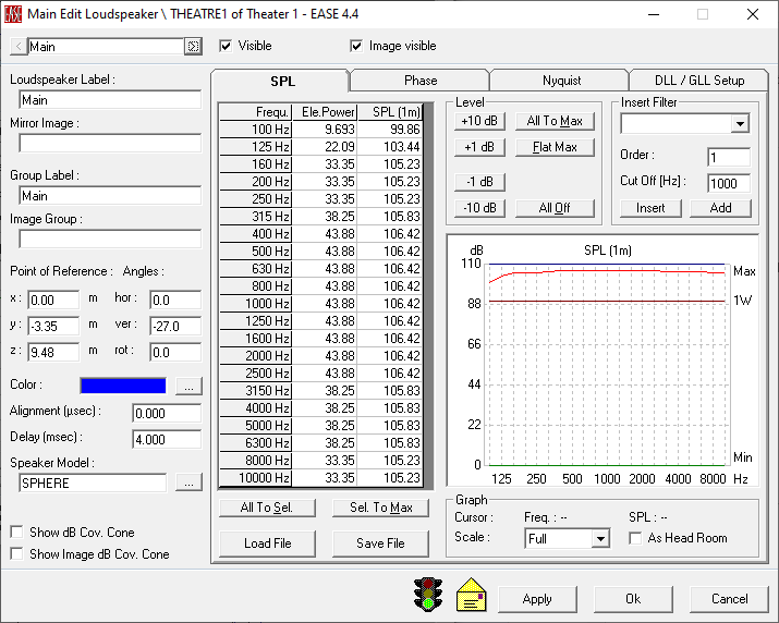 Loudspeaker properties window