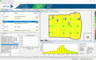 Example of STI Mapping.