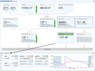 Acoustic Parameters View + Global EQ