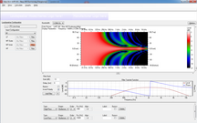 When the GLL is running it can be calculated with different crossover or EQ filters on the different pass bands. Changes to the filtering and/or the positions of the sound sources can be made to optimize an initial design prior to a prototype being built.