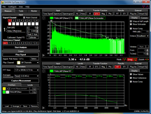 Reverberation Time Measurement (Black Color Scheme)