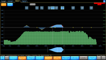 Spectrum displayed in Lake Controller