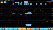 Transfer Function displayed in Lake Controller