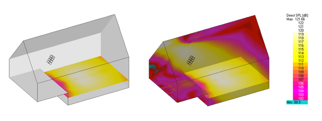 Mapping on Areas vs mapping on Faces.png
