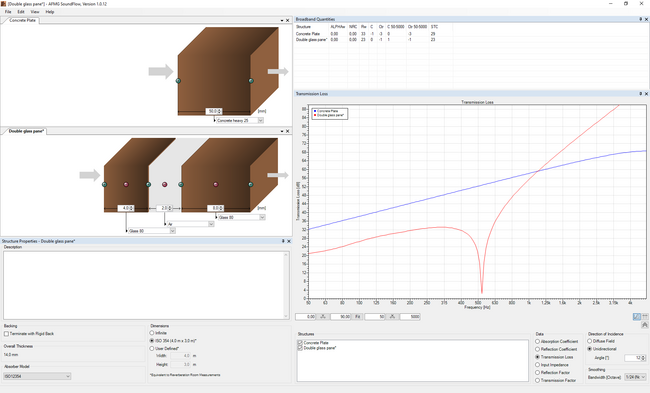 Results for two structures being show in SoundFlow.