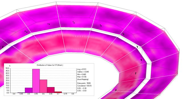 STI simulation in a stadium with AURA Mapping.