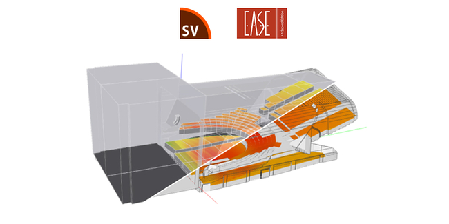 EASE 5 and SoundVision Integration