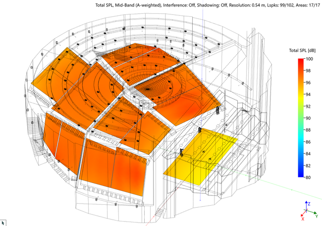 EASE 5 Features mapping of room acoustic results - Total SPL