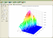 EASERA is capable of displaying decay times over frequency: the so-called "waterfall diagrams".