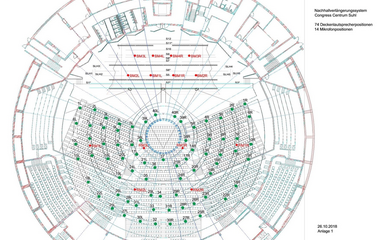 Enhancement speakers and microphones planning in EASE for the Suhl Congress Hall