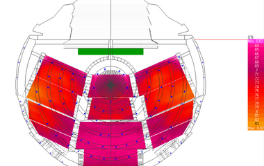 AFMG EASE 5 Suhl Congress Center STI Mapping