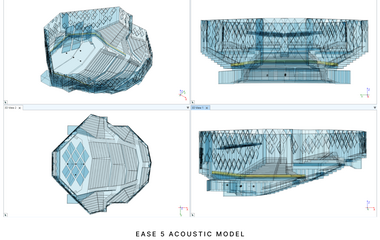 Acoustic design of Lithuanian State Symphony Orchestra Hall. EASE acoustic models.